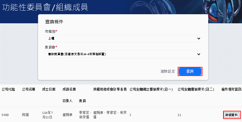 詳細資料